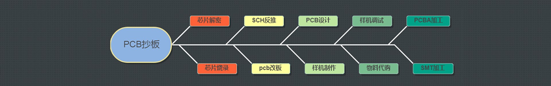 香蕉视频成人网站